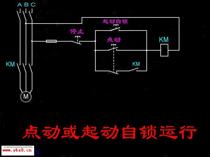 三相异步电动机点动或启动自锁控制电路图