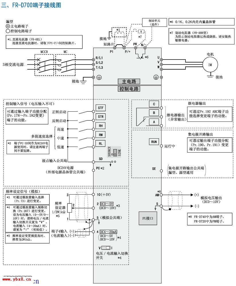 三菱变频器端子接线图