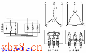 三相感应电机接线方法