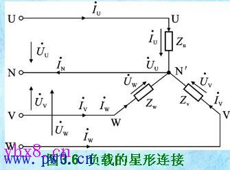 三相负载的星形连接方法