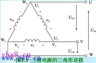 三相电源作三角形连接时的方法