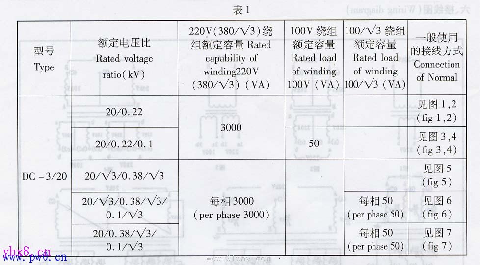 单相变压器接线图