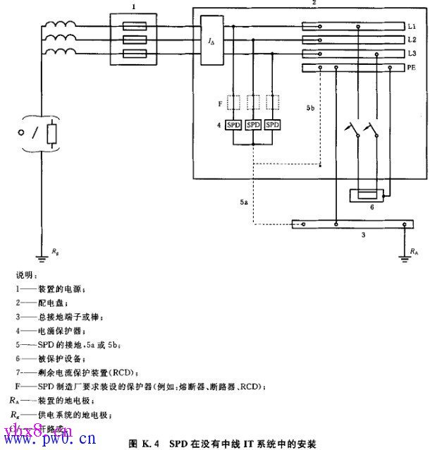 浪涌保护器安装接线图
