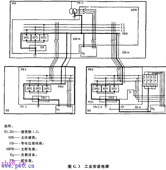 浪涌保护器安装接线图