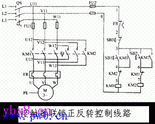 按钮、接触器双重联锁正反转控制线路