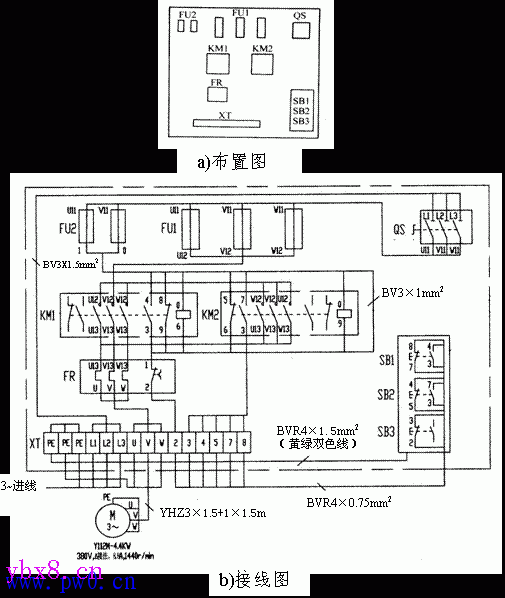 按钮、接触器双重联锁正反转控制线路