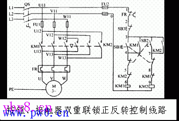 按钮、接触器双重联锁正反转控制线路