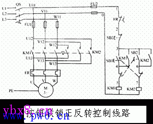 按钮、接触器双重联锁正反转控制线路