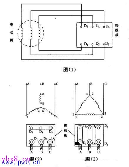 三相电机接线方法 三相到顺开关接线图 三相异步电机工作原理