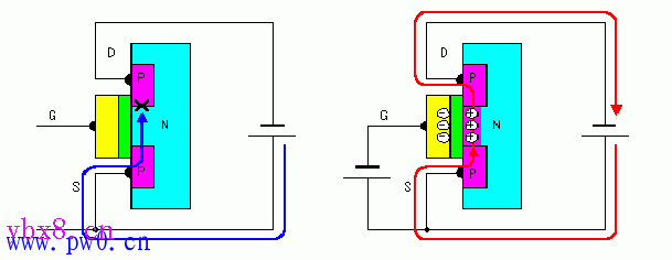 逆变器的工作原理及制作过程