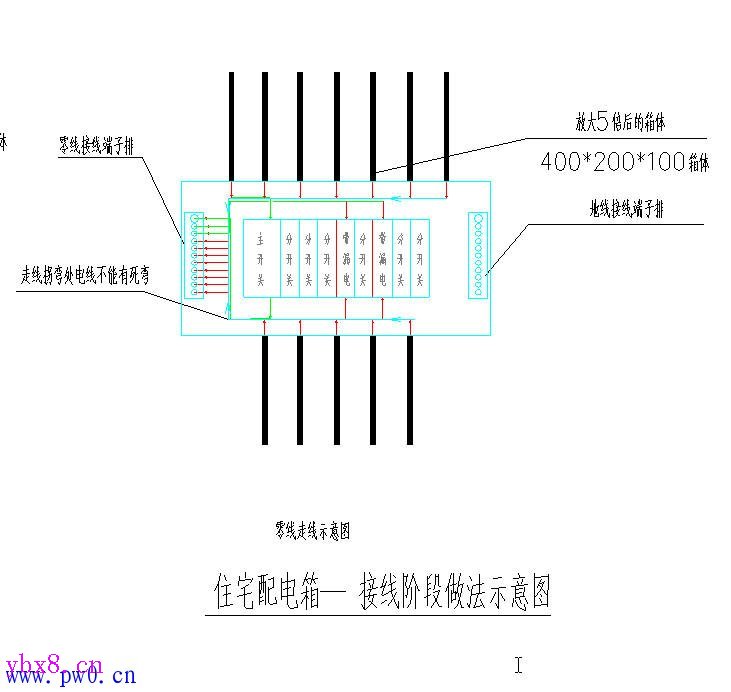 暗装配电箱接线图