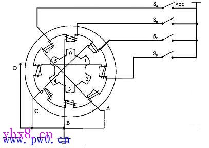 四相步进电机原理图