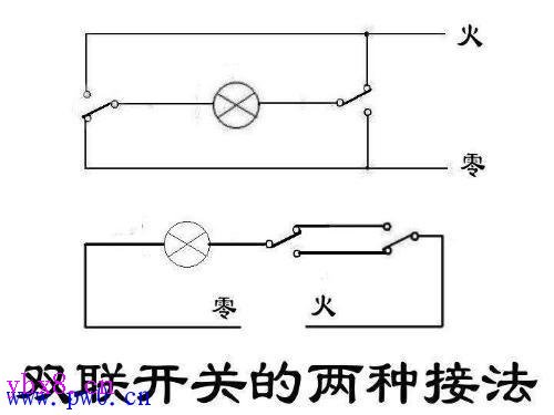 单开双控开关接线图