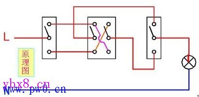 双控开关、三控开关及日光灯接线图