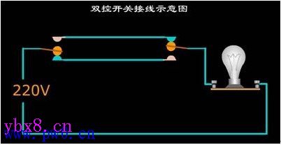 双控开关、三控开关及日光灯接线图