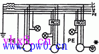剩余电流保护装置接线方式 (图)
