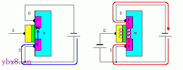 MOS场效应管逆变器制作
