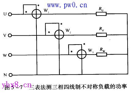 三相有功功率的测量方法