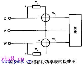 三相有功功率的测量方法