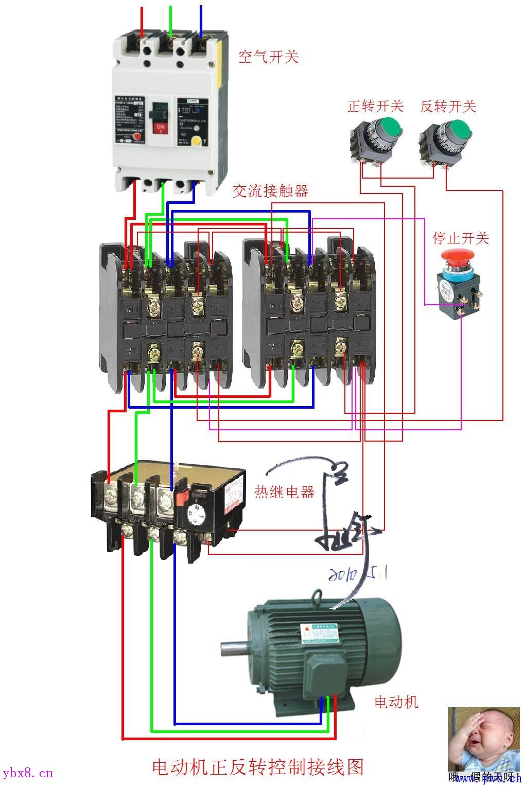 交流接触器控制电机正反转电路图