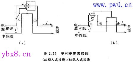 电度表及其接线方式