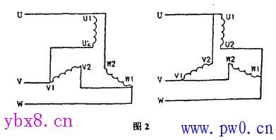 三相异步电动机正确的接线方法及错误分析