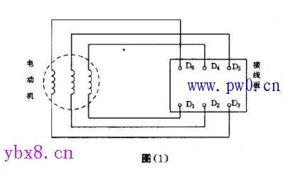 三相异步电动机绕组接线图