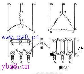 三相异步电动机绕组接线图