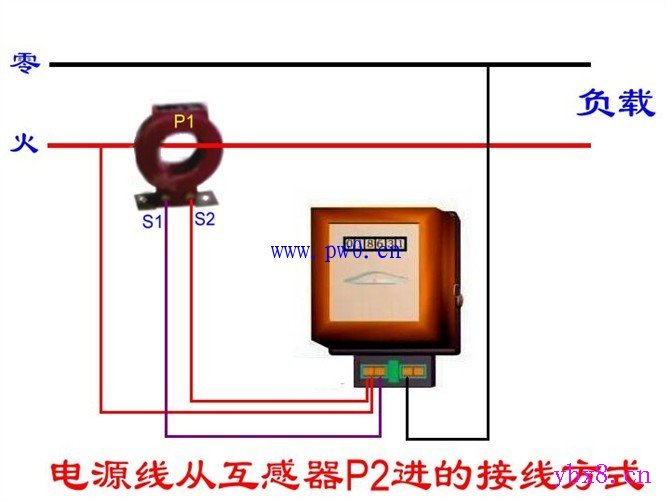 电工常见的电路图