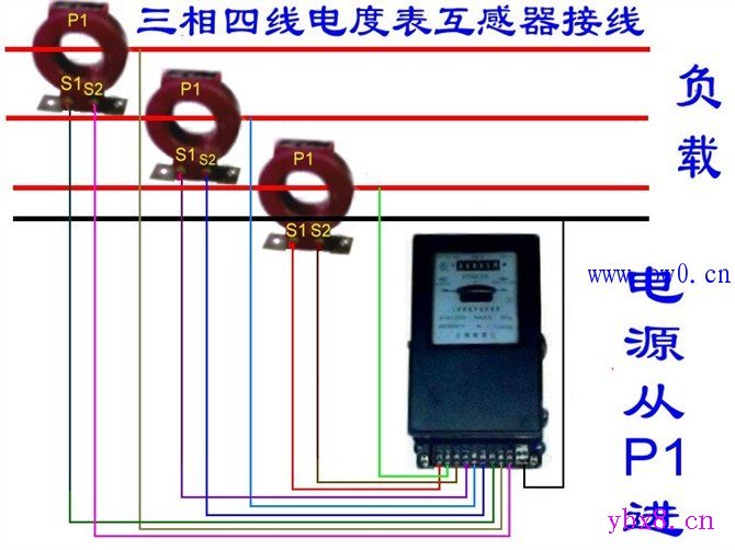 电工常见的电路图
