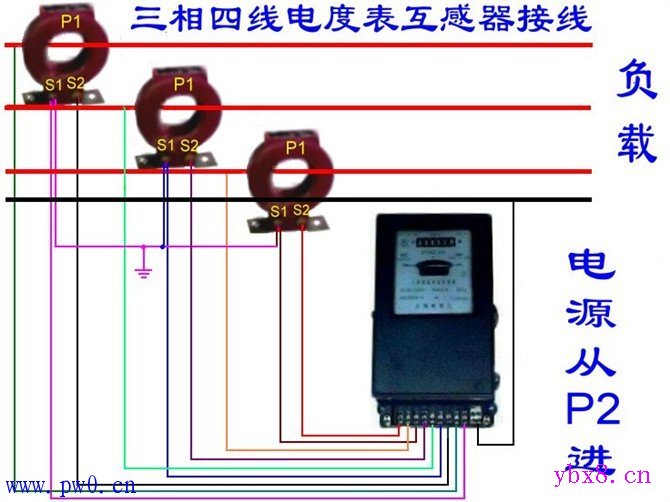电工常见的电路图