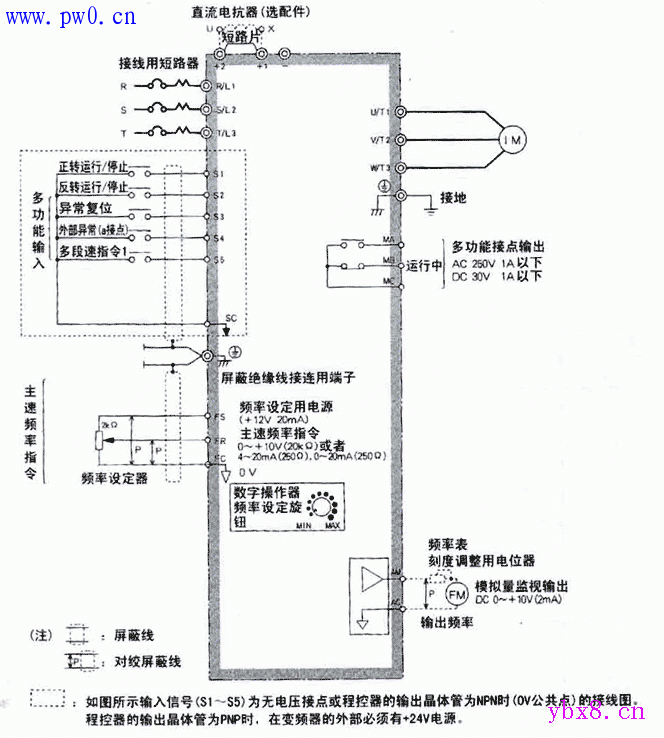 安川j7变频器标准接线图