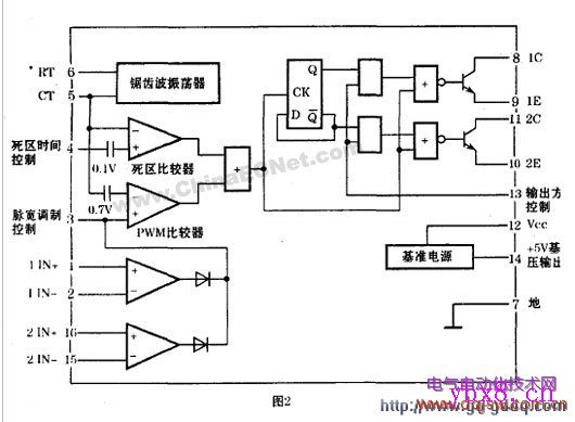 电动自行车电路图和充电器电路图