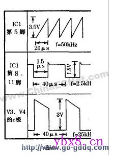 电动自行车电路图和充电器电路图