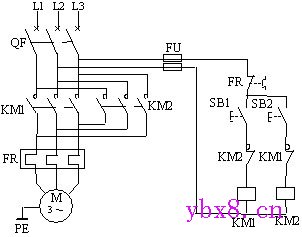 三相异步电动机正、反向点动控制电路
