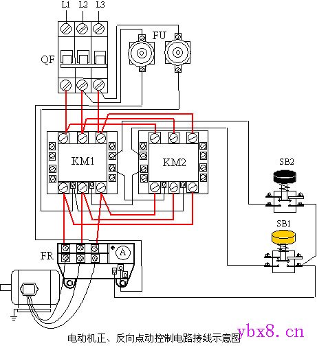 三相异步电动机正、反向点动控制电路