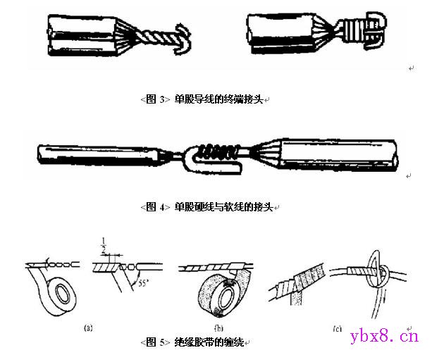 电工接线标准