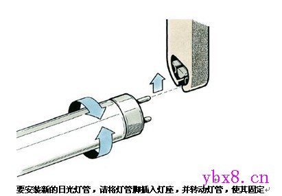 图解日光灯的安装、接线方法