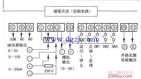 变频器怎么接线?变频器接线图