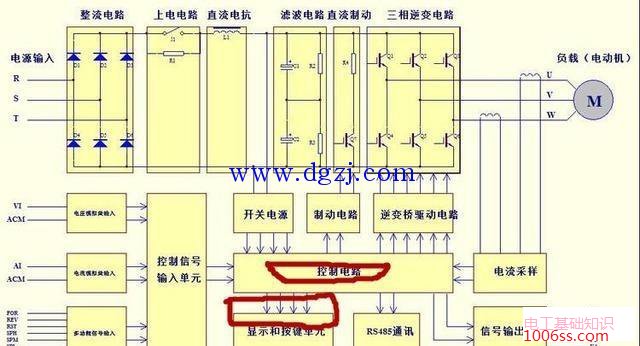 变频器主电路组成部分及变频器的主电路图