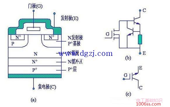 变频器主电路维修检测方法