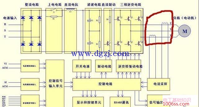 变频器主电路组成部分及变频器的主电路图