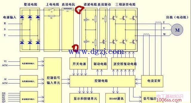 变频器主电路组成部分及变频器的主电路图