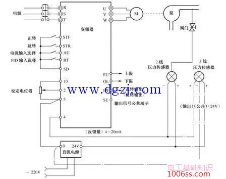 变频器PID控制电路图及参数设置