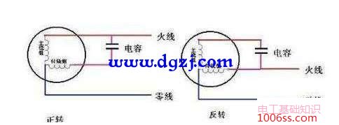 单相潜水泵反转是什么原因?单相潜水泵反转有两个原因