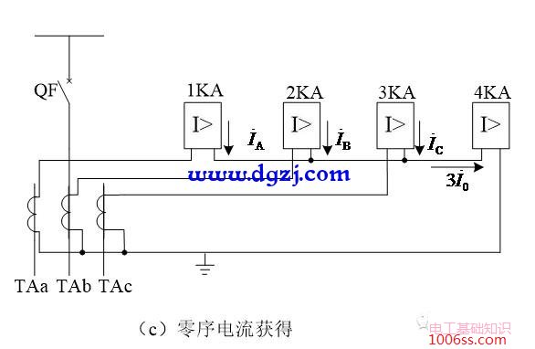 继电保护的任务及基本要求