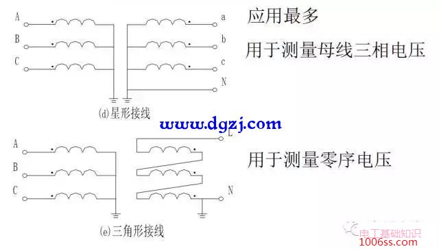 继电保护的任务及基本要求