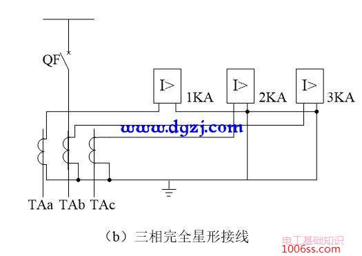 继电保护的任务及基本要求