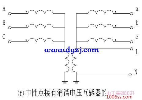 继电保护的任务及基本要求