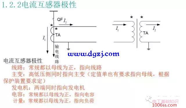 继电保护的任务及基本要求